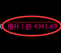 沥青期货:试仓低点,精准展开振荡回升