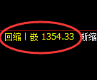 焦煤期货:4小时高点,精准展开冲高回落