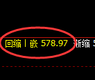 原油期货：4小时低点，精准展开极端上行