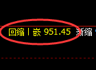 沪金期货:4小时周期,精准展开宽幅波动
