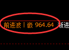 沪金期货:4小时周期,精准展开宽幅波动