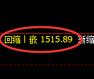 焦煤期货:4小时低点,精准展开积极回升