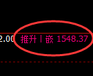 焦煤期货:4小时低点,精准展开积极回升