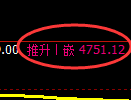 纸浆期货:修正高点,精准展开单边快速下行