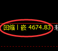 纸浆期货:修正高点,精准展开单边快速下行