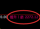 菜粕期货：4小时低点，精准展开振荡回升