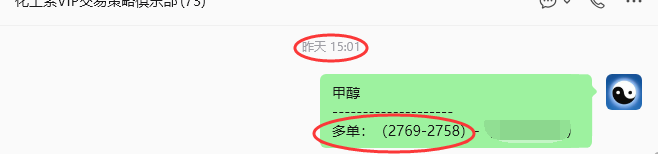 8月19日,化工之甲醇:(日间)62–45复盘汇总
