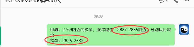 8月19日,化工之甲醇:(日间)62–45复盘汇总
