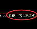 乙二醇期货:回补高点,精准展开大幅回落