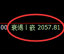 焦炭期货：日线低点，精准展开单边强势上行