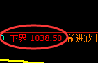 纯碱期货：试仓低点，精准展开积极回升