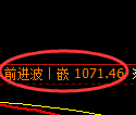 纯碱期货：试仓低点，精准展开积极回升