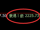 菜粕期货：试仓高点，精准展开振荡调整