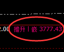 燃油期货:修正高点,精准展开极端回落