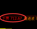 铁矿石期货：试仓低点，精准展开快速反弹