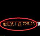 铁矿石期货：试仓低点，精准展开快速反弹