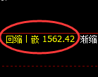 焦煤期货:回补高点,精准展开振荡洗盘