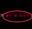 焦煤期货:日线周期,精准展开宽幅洗盘