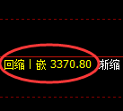 热卷期货:4小时低点,精准展开极端上行