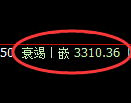 豆粕期货:修正低点,精准展开快速反弹
