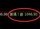 纯碱期货:日线低点,精准展开小幅振荡回升