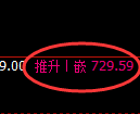 铁矿石期货:试仓低点,精准展开则端拉升
