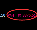 热卷期货:4小时周期,精准展开振荡洗盘
