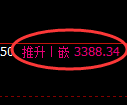 热卷期货:试仓低点,精准展开振荡反弹