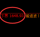 焦煤期货：试仓低点，精准展开大幅回升