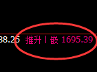 焦煤期货：试仓低点，精准展开大幅回升