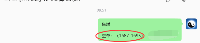 9月4日，焦煤：规则化（日内）双向减平73–23