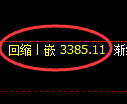 豆粕期货：试仓高点，精准展开快速调整