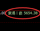 乙二醇期货：修正低点，精准展开积极回升