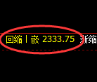 菜粕期货：4小时周期低点，精准展开振修洗盘