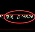 玻璃期货：试仓高点，精准展开振荡回落