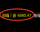 PTA期货：回补高点，精准展开振荡修正