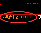 豆粕期货：4小时高点，精准展开极端回落