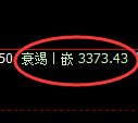 豆粕期货：4小时高点，精准展开极端回落