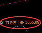 焦煤期货:4小时高点,精准展开极端调整