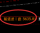 LU燃油期货：日线低点，精准展开极端强势突破