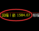 焦煤期货:试仓高点,精准展开极端下行
