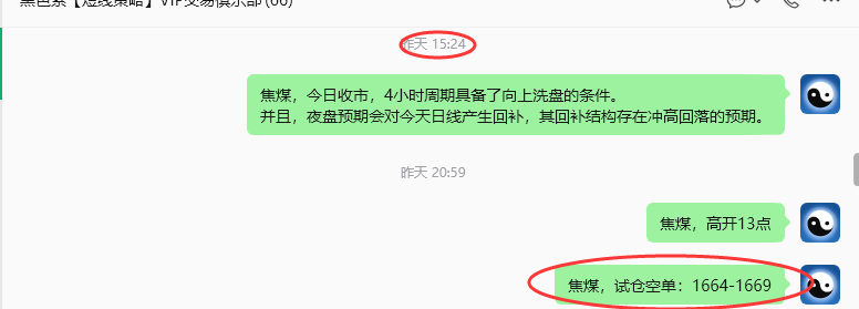 9月11日,焦煤:规则化(日内)双向减平92--28