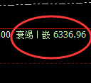 PTA期货：4小时低点，精准展开强势上行