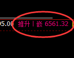 PTA期货：4小时低点，精准展开强势上行