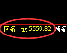 沥青期货:由4小时低点,再创历史新高