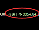 甲醇期货:日线低点,精准展开极端上行
