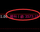 甲醇期货:日线低点,精准展开极端上行