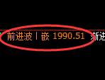 焦炭期货：试仓低点，精准展开积极修正
