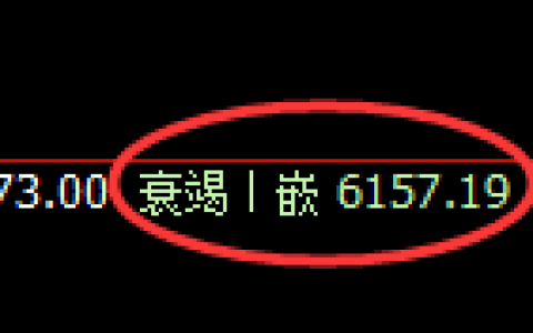 豆粕期货：回补低点，精准展开小幅回升