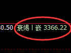 甲醇期货:修正低点,精准展开快速反弹